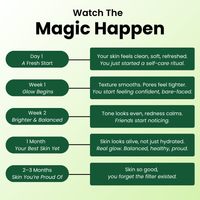 Los Pads Tonificantes Coreanos – Desvanece Manchas Oscuras y Arrugas Rápidamente