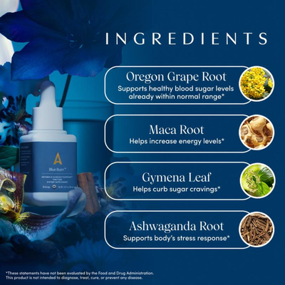 Blue Burn Metabolic Drops