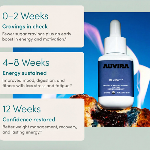 Blue Burn Metabolic Drops