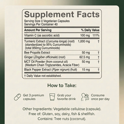 Turmeric + Curcumin Capsules