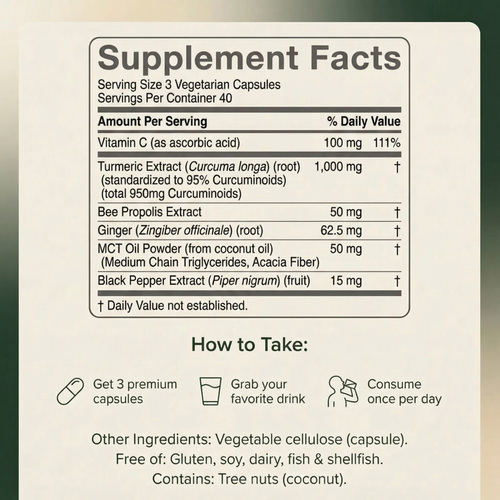 Turmeric + Curcumin Capsules